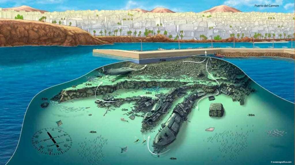 El Pisito La Dolce Vita Puerto del Carmen  Zewnętrze zdjęcie